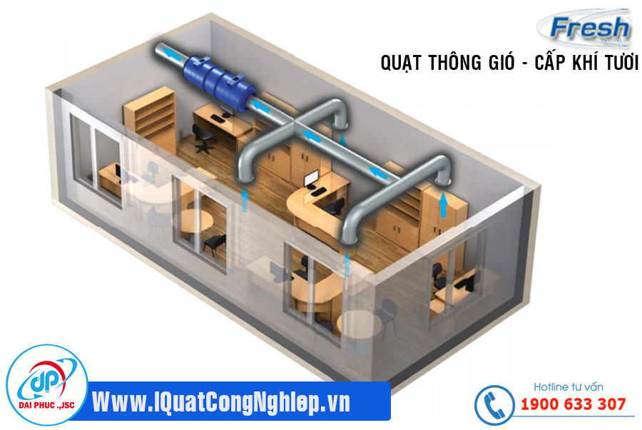 quat-thong-gio-building-fresh-thuy-dien