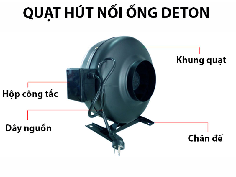 quat-hut-noi-ong-deton-cdf-150b-1