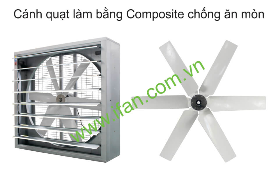 quat-thong-gio-cong-nghiep-ifan-a-canh-composite
