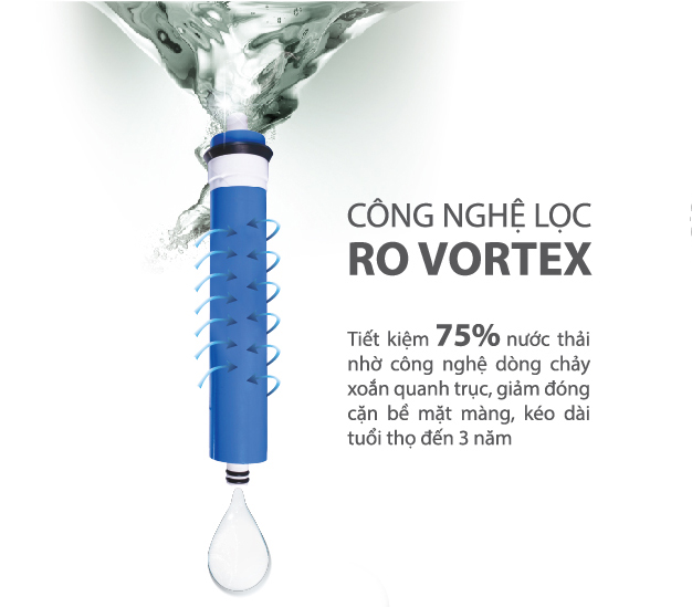 Mang-RO-Vortex-Kangaroo-tren-may-loc-nuoc-Hydrogen