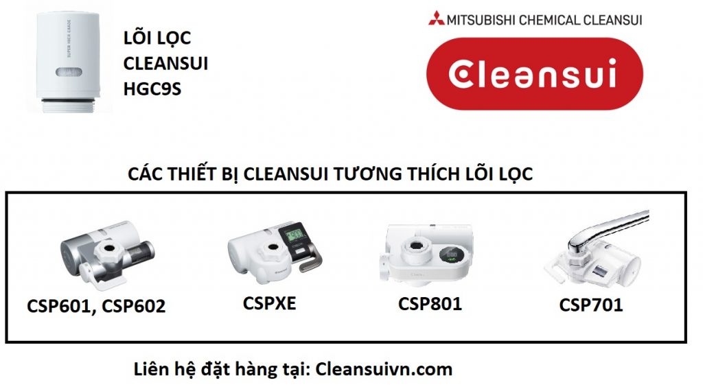 loi-loc-cleansui-tuong-thich-1024x567