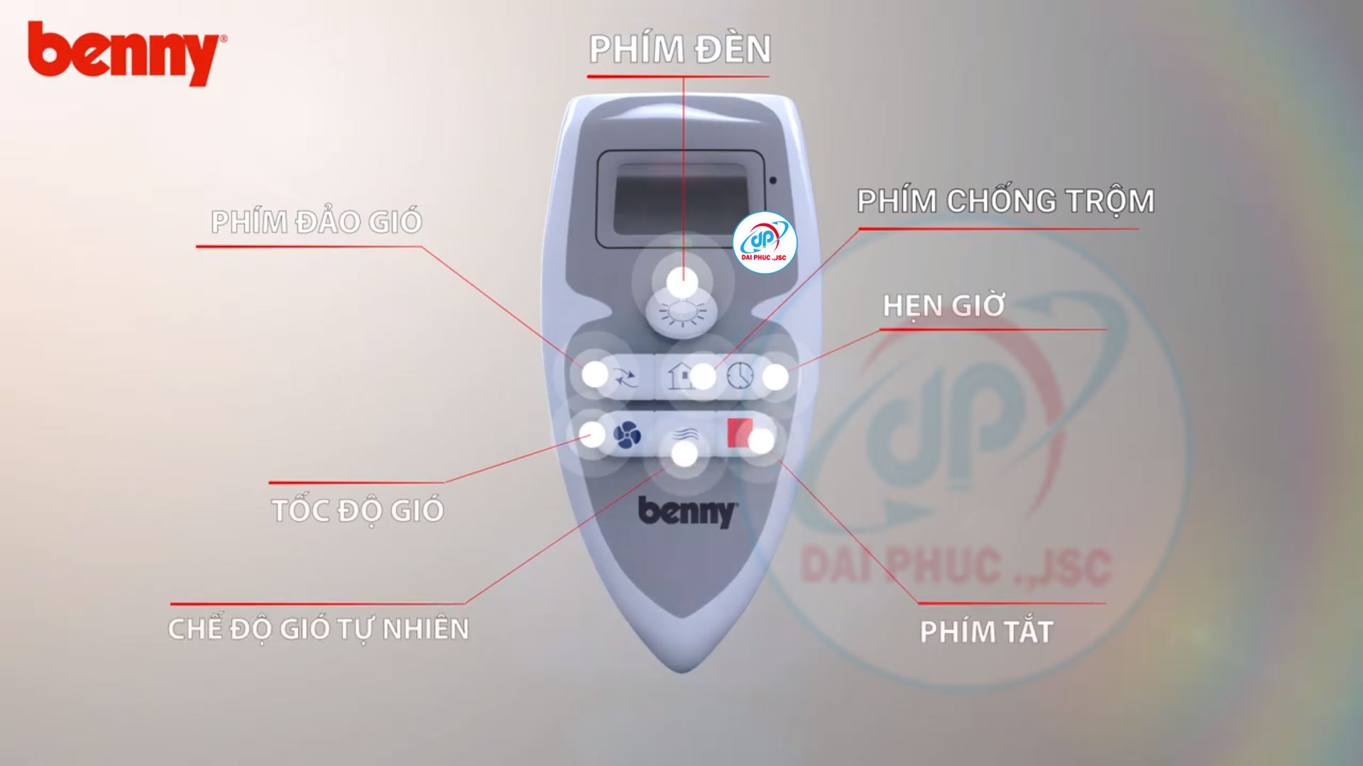 remote-Quat-Tran-Benny-5-Canh-BFC52LUX-1